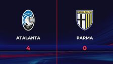 Atalanta-Parma 4-0: gli highlights