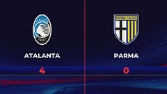 Atalanta-Parma 4-0: gli highlights