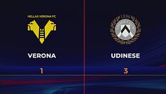 Verona-Udinese 1-3: gli highlights