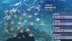 Meteo del 29 gennaio
