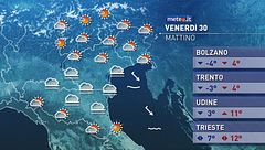 Meteo del 30 gennaio