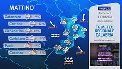 Tg Meteo Regionale Calabria