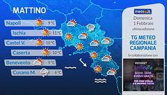 Tg Meteo Regionale Campania