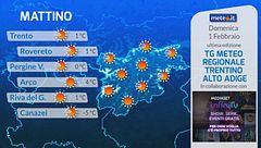Tg Meteo Regionale Trentino Alto Adige