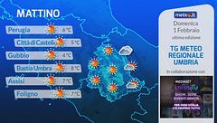 Tg Meteo Regionale Umbria