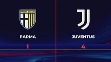 Parma-Juventus 1-4: gli highlights