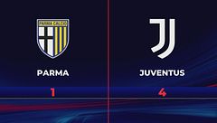 Parma-Juventus 1-4: gli highlights