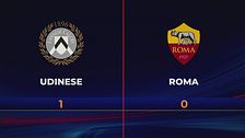 Udinese-Roma 1-0: gli highlights