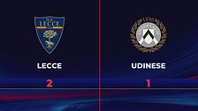 Lecce-Udinese 2-1: gli highlights