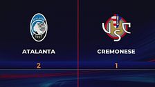 Atalanta-Cremonese 2-1: gli highlights