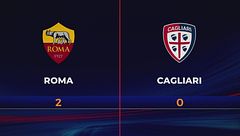 Roma-Cagliari 2-0: gli highlights