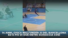 Il futuro del basket