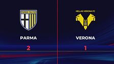 Parma-Verona 2-1: gli highlights