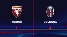 Torino-Bologna 1-2: gli highlights