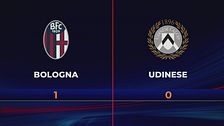 Bologna-Udinese 1-0: gli highlights