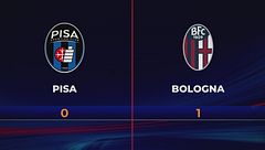 Pisa-Bologna 0-1: gli highlights