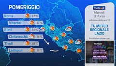 Tg Meteo Regionale Lazio