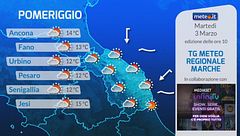 Tg Meteo Regionale Marche