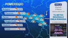 Tg Meteo Regionale Emilia Romagna