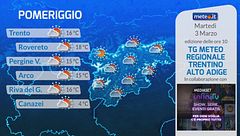 Tg Meteo Regionale Trentino Alto Adige