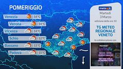 Tg Meteo Regionale Veneto