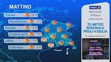 Tg Meteo Regionale Friuli Venezia Giulia
