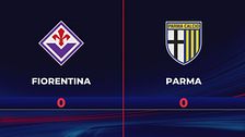Fiorentina-Parma 0-0: gli highlights