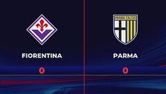 Fiorentina-Parma 0-0: gli highlights