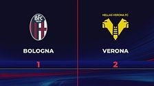 Bologna-Verona 1-2: gli highlights