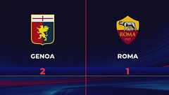 Genoa-Roma 2-1: gli highlights