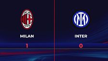 Milan-Inter 1-0: gli highlights