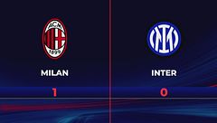 Milan-Inter 1-0: gli highlights