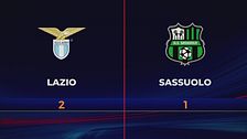 Lazio-Sassuolo 2-1: gli highlights