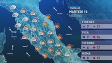 Meteo del 10 marzo