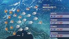 Meteo dell'11 marzo