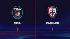 Pisa-Cagliari 3-1: gli highlights