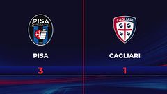 Pisa-Cagliari 3-1: gli highlights