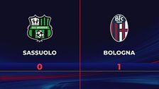Sassuolo-Bologna 0-1: gli highlights