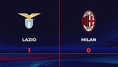 Lazio-Milan 1-0: gli highlights