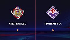 Cremonese-Fiorentina 1-4: gli highlights