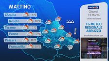Tg Meteo Regionale Abruzzo