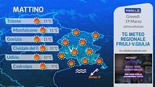 Tg Meteo Regionale Friuli Venezia Giulia