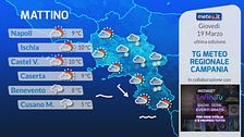 Tg Meteo Regionale Campania