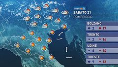 Meteo del 21 marzo