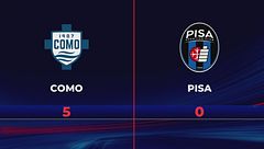 Como-Pisa 5-0: gli highlights
