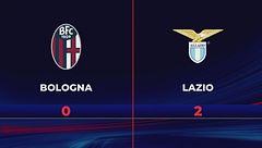 Bologna-Lazio 0-2: gli highlights