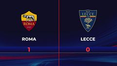 Roma-Lecce 1-0: gli highlights