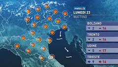 Meteo del 23 marzo