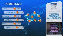 Tg Meteo Regionale Valle d'Aosta