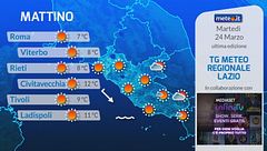 Tg Meteo Regionale Lazio